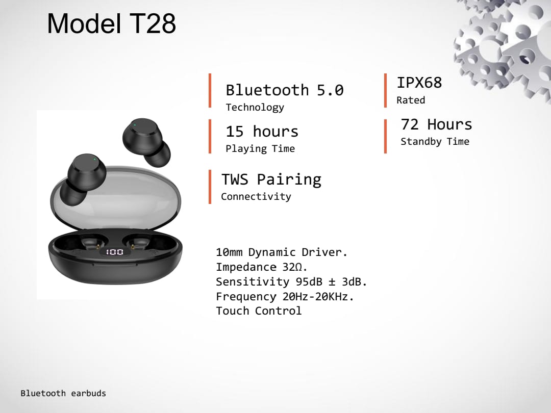 TDS T28