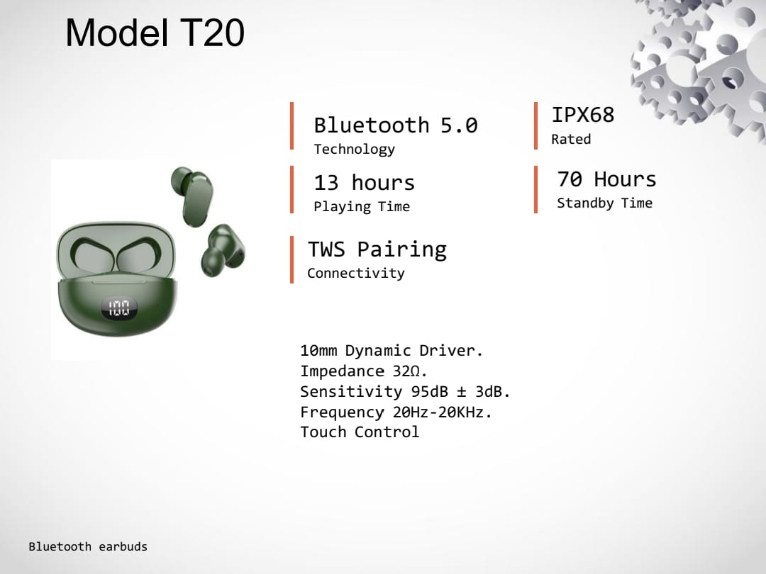 MODAL T20